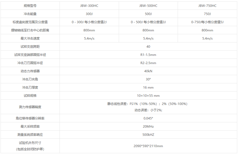 JBW-HC系列仪器化金属摆锤冲击试验机